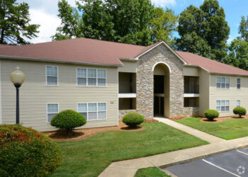 Ensuring the Safety of Your Deposits with FDIC: A Closer Look at Rockwell Park-Hemphill Heights Charlotte