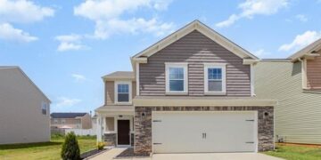 Exploring the FDIC and Rockwell Park-Hemphill Heights in Charlotte